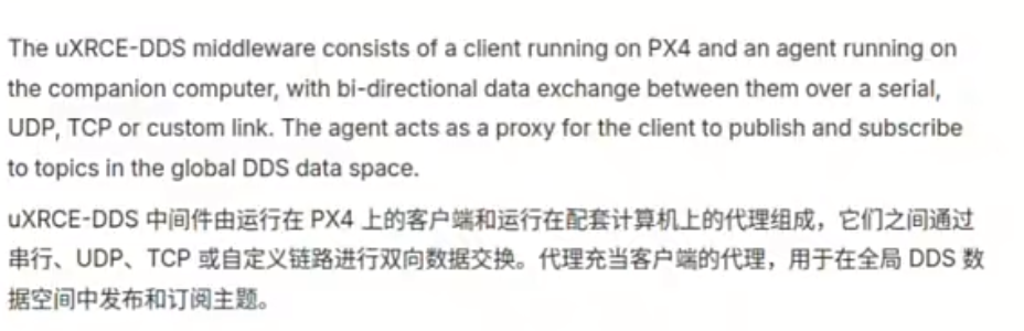Data sharing in DDS Global Data Space